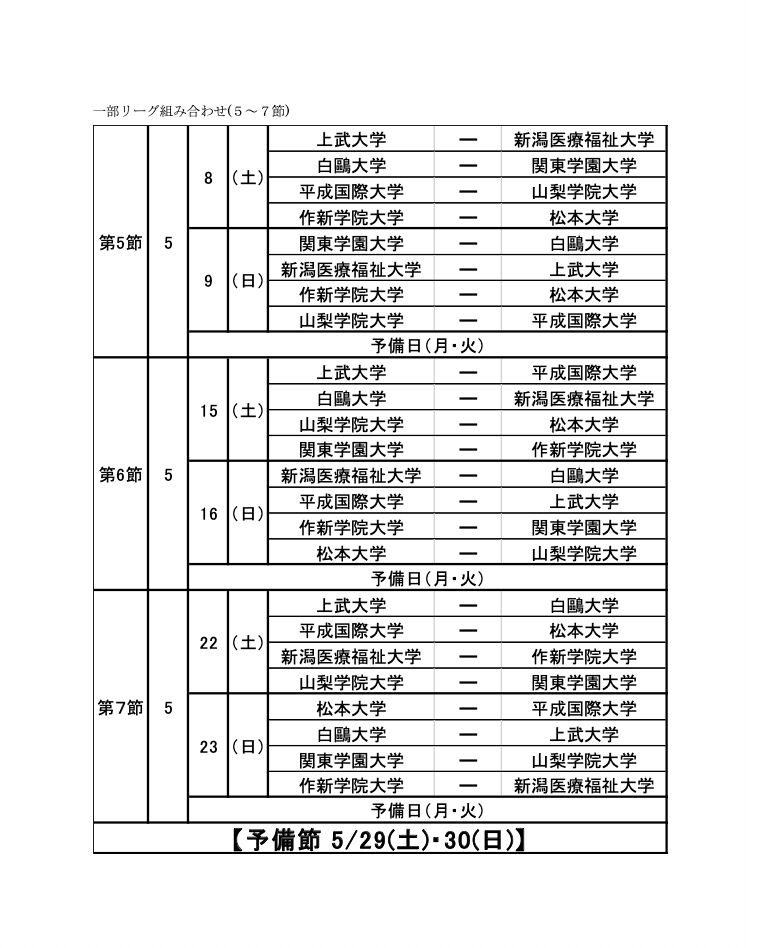 関甲新学生野球連盟 公式サイト News 関甲新学生野球連盟 公式サイト News